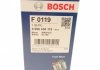 Фільтр палива Bosch 0 986 450 119 (фото 7)
