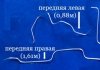 Трубка гальмівна передня ліва (УКРАЇНА): Ланос, Сенс Украина 96306678/96559200 (фото 2)