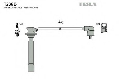 Комплект кабелів високовольтних TESLA T236B (фото 1)