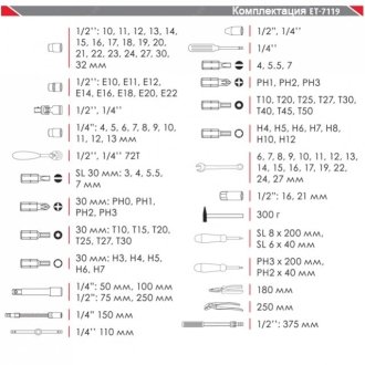 Профессиональный набор инструментов 1/4" & 1/2"; 119 ед Intertool ET-7119 (фото 1)