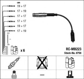 Комплект проводів запалення RC-MB223 NGK 0758
