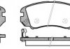 Колодки тормозные дисковые передние, комплект: Sonata, Magentis REMSA 0953-22 (фото 5)