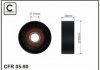Ролик обводной ремня приводного opel 1.3cdti 03-> 65x17x26 | CAFFARO 05-90 (фото 1)