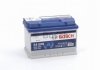 Автомобільний акумулятор 6СТ-70 АзЕ START-STOP Bosch 0 092 S4E 080 (фото 2)