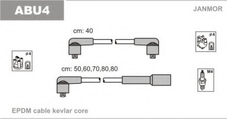Комплект проводов зажигания Audi 100 2.2/2.3 (кат. М4-М4, свечи М4-М4) JanMor ABU4