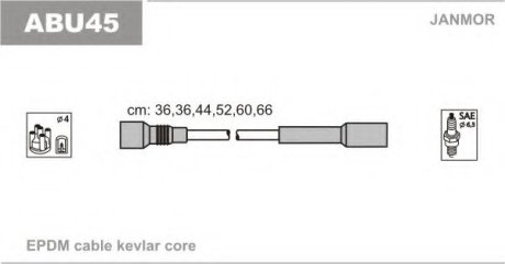 Провод зажигания JanMor ABU45 (фото 1)
