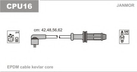 Комплект проводов зажигания Citroen, Peugeot 1.0-1.4 93- JanMor CPU16 (фото 1)