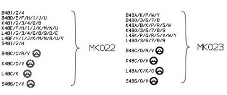 Верхня опора амортизатора MONROE MK023 (фото 1)