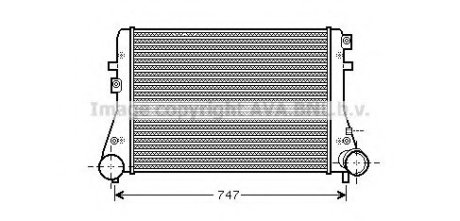 Вспомогательные радиаторы AVA Cooling Systems VW 4306 (фото 1)