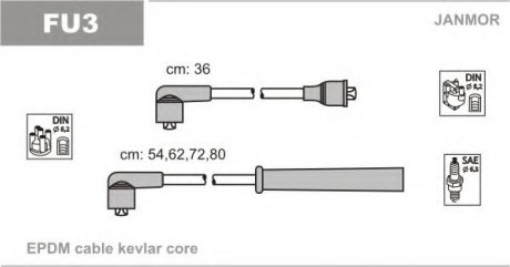 Комплект проводов зажигания Ford Escort -90 (DIN-DIN, DIN-SAE) JanMor FU3 (фото 1)