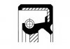 Кільце ущільнювача, ступінчаста коробка передач CORTECO 19026194B (фото 2)