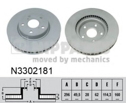 Тормозной диск Nipparts N3302181 (фото 1)