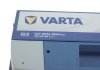 Стартерна акумуляторна батарея; Стартерна акумуляторна батарея Varta 5954020803132 (фото 3)