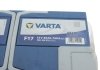 Стартерний акумуляторний батар; стартерний акумуляторний батар Varta 5804060743132 (фото 3)