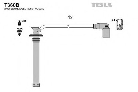 Комплект кабелів високовольтних TESLA T360B (фото 1)