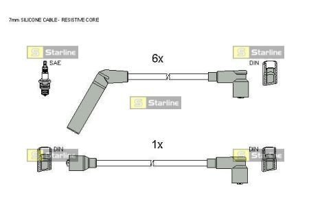 Комплект высоковольтных проводов Starline ZK 5262