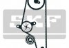 Водяний насос + комплект зубчатого ременя SKF VKMC 01106-2
