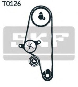 Водяний насос + комплект зубчатого ременя SKF VKMC 01106-2
