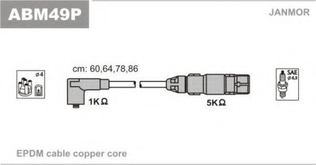 Комплект дротів запалювання JanMor ABM49P (фото 1)