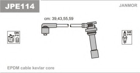 Комплект проводов зажигания Mazda 323 BA 1.5 16V 94- JanMor JPE114 (фото 1)