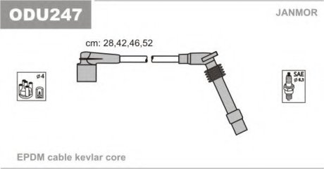 Провода в/в Opel 1.6 JanMor ODU247 (фото 1)