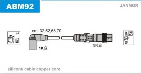 Комплект проводов зажигания JanMor ABM92 (фото 1)