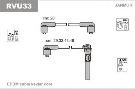 Комплект проводов зажигания JanMor RVU33 (фото 1)