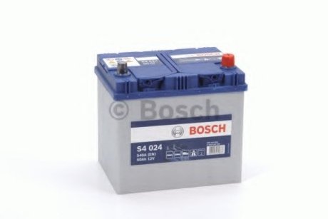 Spare part Bosch S4024 (фото 1)