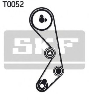 Ролик(и) + ремінь грм (комплект)) - SKF VKMA02410