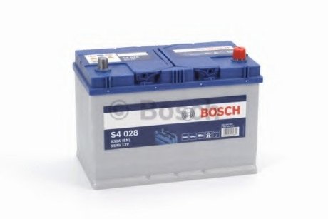 Spare part Bosch S4028 (фото 1)