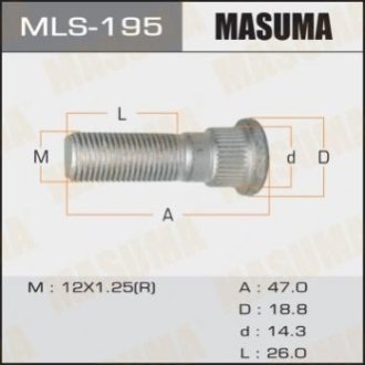 Шпилька колісна OEM_43222-70T00 Nissan упаковка 20 штук - Masuma MLS195 (фото 1)