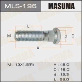 Шпилька колісна OEM_90113-S84-901 Honda упаковка 20 штук - Masuma MLS196