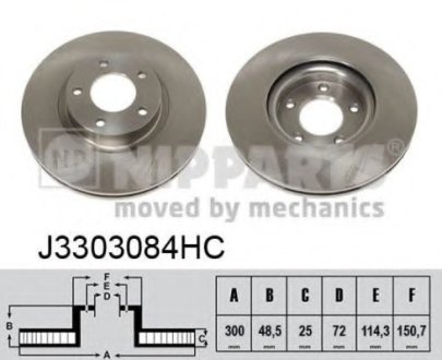 Тормозной диск Nipparts J3303084HC