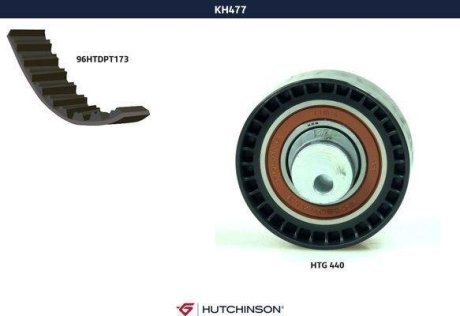 Комплект ремня ГРМ HUTCHINSON KH477 (фото 1)