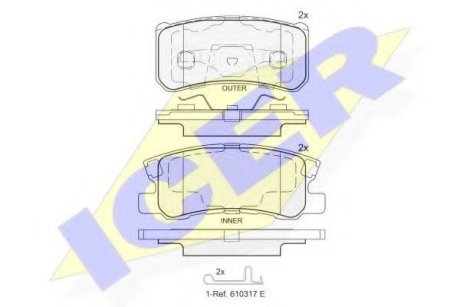 Комплект тормозных колодок, дисковый тормоз - ICER 181375202