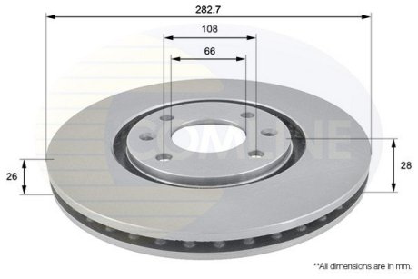 - диск торм cit xantia 2,0 16v/2,0turbo/2,1td/pgt 406 95- пер вент 283х26 (кроме торм сист brembo) COMLINE ADC1509V