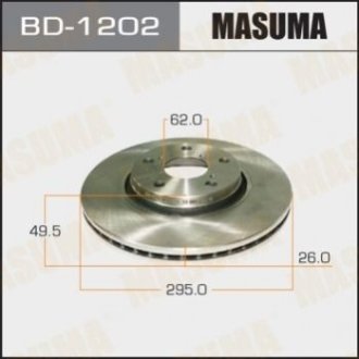 Диск гальмівний (Кратно 2 шт) Masuma BD1202