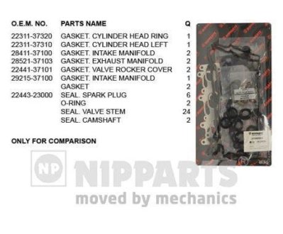 Комплект прокладок, головка цилиндра - Nipparts J1240523 (фото 1)
