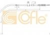Трос стояночного тормоза COFLE 17.6003 (фото 1)