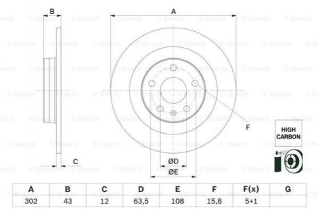 Тормозной диск Bosch 0 986 479 F31 (фото 1)